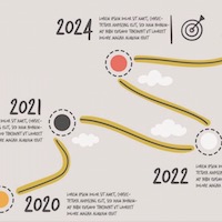 A Timeline for Launching, Marketing and Promoting Your Book | BookSavvy